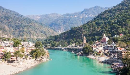 Rishikesh Tour Package
